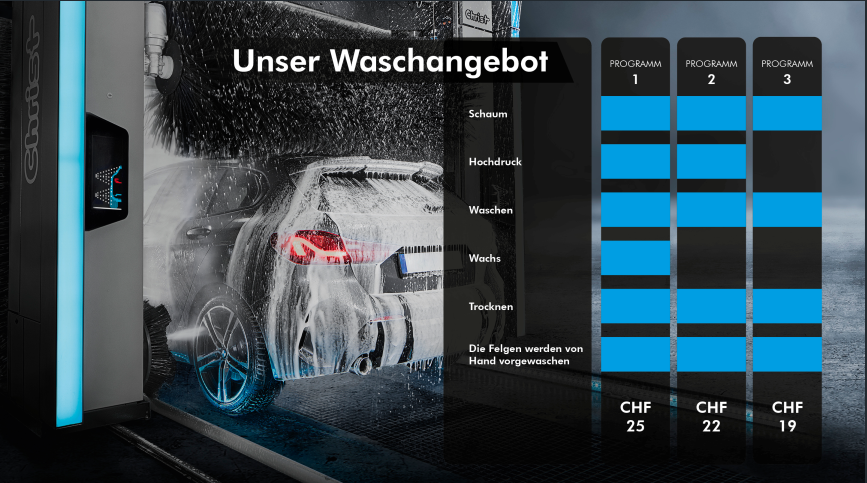 carwash